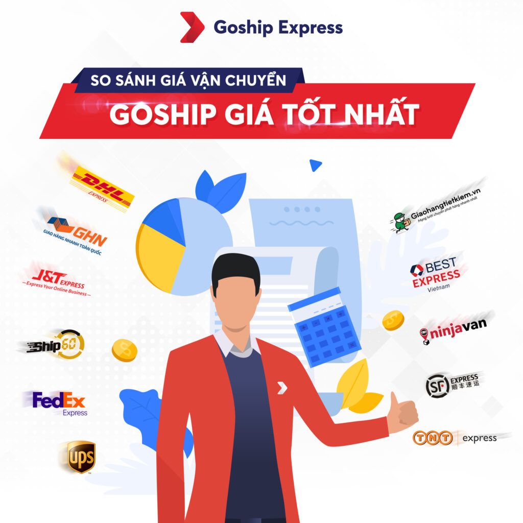 Kế Hoạch Đào Tạo Nội Bộ cho CBNV Công ty Goship Express